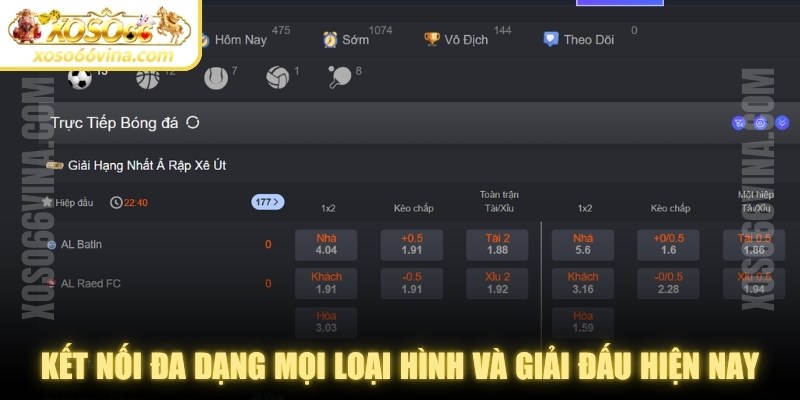 Thể Thao XOSO66 VINA – Đam Mê Sân Cỏ Kèo Ngon - XOVN.WEBSITE