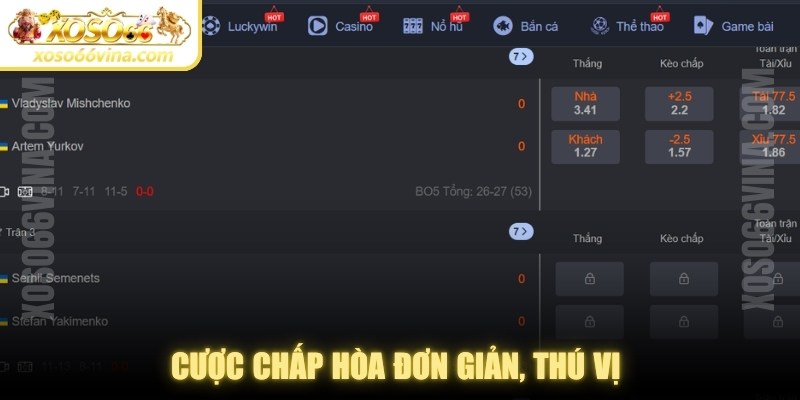 Thể Thao XOSO66 VINA – Đam Mê Sân Cỏ Kèo Ngon - XOVN.WEBSITE