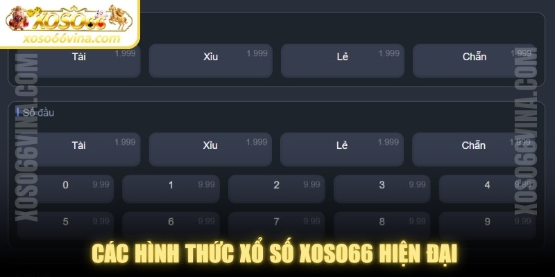 Xổ Số XOSO66 VINA – Chinh Phục Giải Độc Đắc - XOVN.WEBSITE