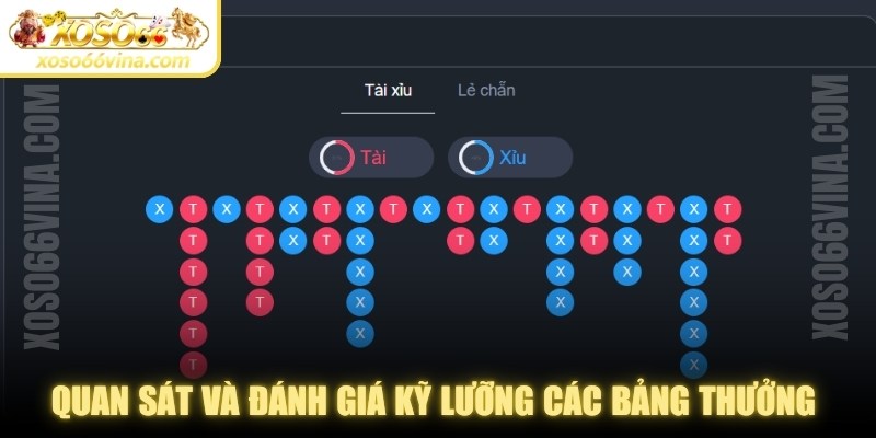 Xổ Số XOSO66 VINA – Chinh Phục Giải Độc Đắc - XOVN.WEBSITE